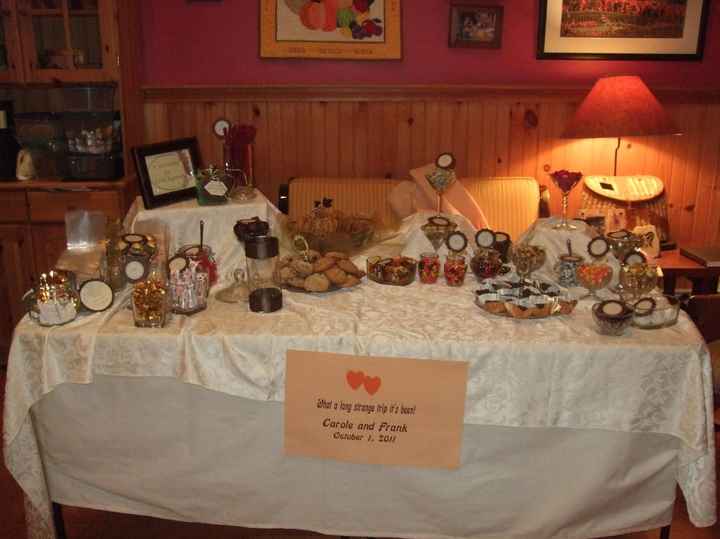 candy buffet