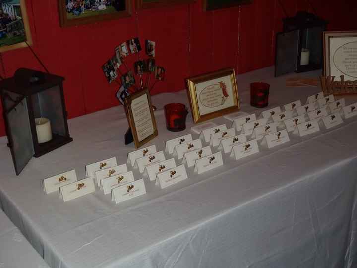 Why is your wedding special?