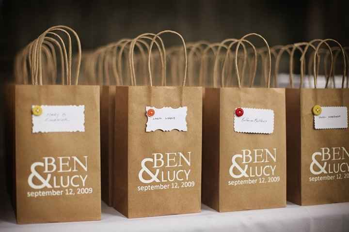 idea for wedding favors... cute or too pesonalized?