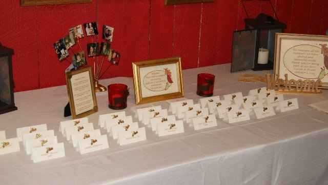Place cards, why or why not
