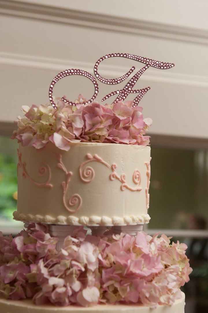 Just for fun; can I see your cake toppers
