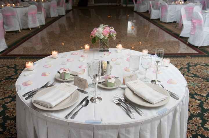 Menu Card Wording for Pre-Selected Meals