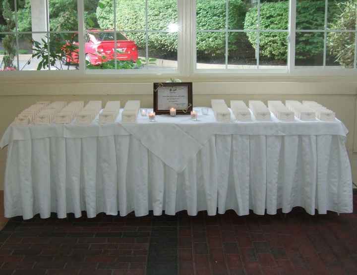 How do you order place cards?
