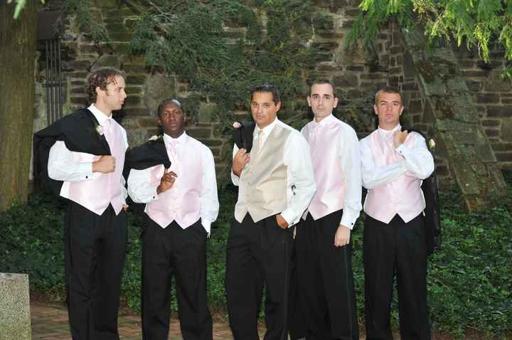 What Are Your Guys Wearing??