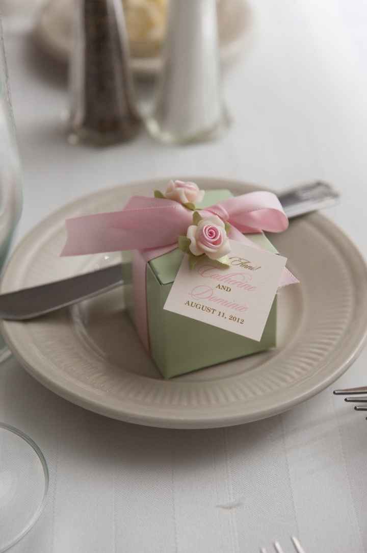 What are YOUR wedding favors?