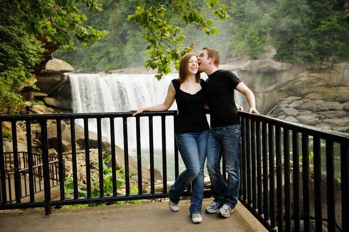 A few E-pics - Changing my Profile Photo