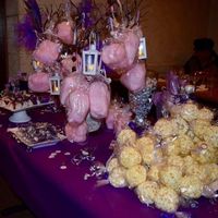 Bridal Shower Pics!!!