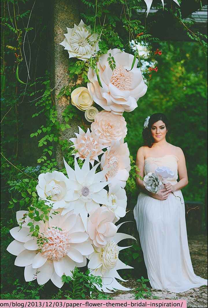 Flowers, Real or Fake