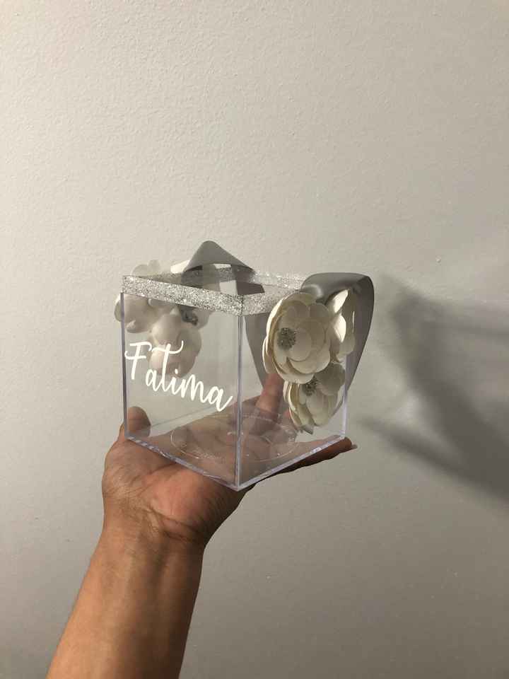 Any Cricut users out there? - 2