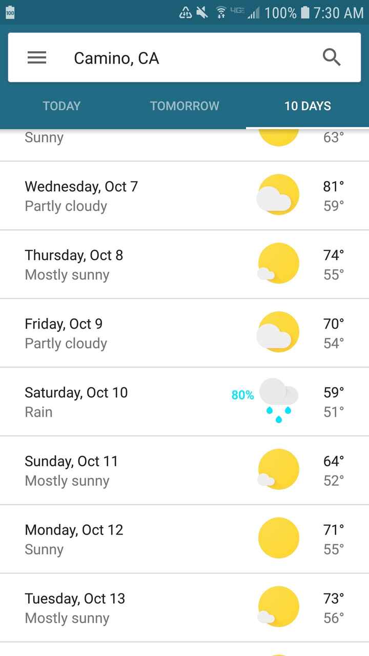 Guess it's happening with rain😭😭😭 (vent) - 1