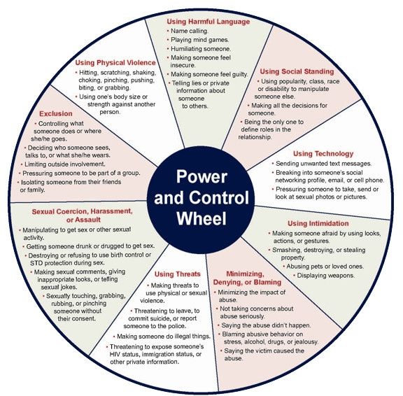 MOH's deadbeat husband