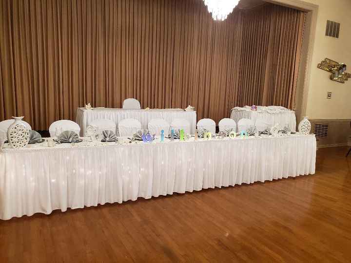 Almost wedding day!! 7-20-19!!! - 1