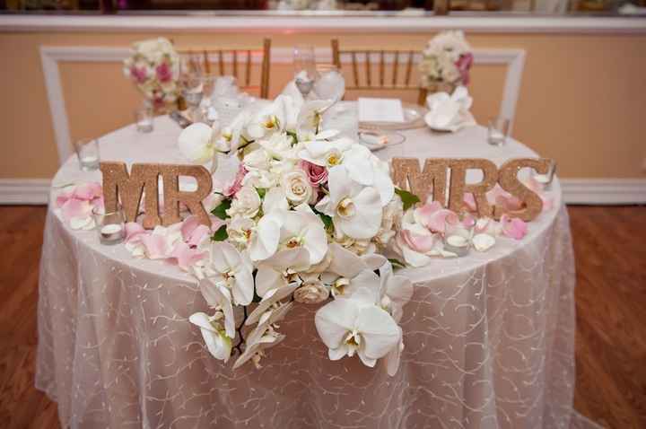 Show me your flower inspirations!