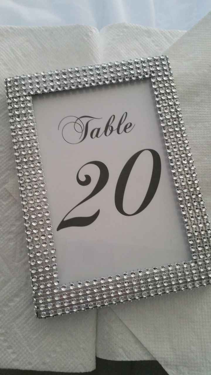 Show me your table numbers !