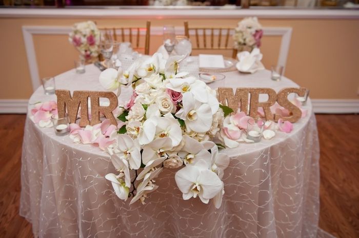 Show me your flower inspirations!