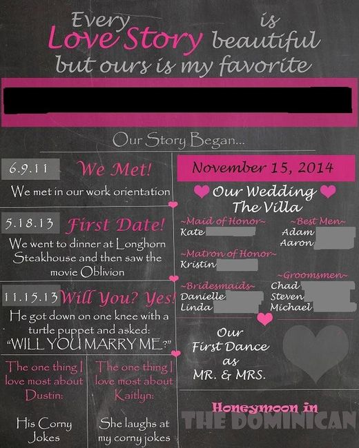 Show me your: Welcome Wedding Signs!!