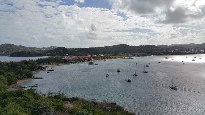 Debating on three different places...