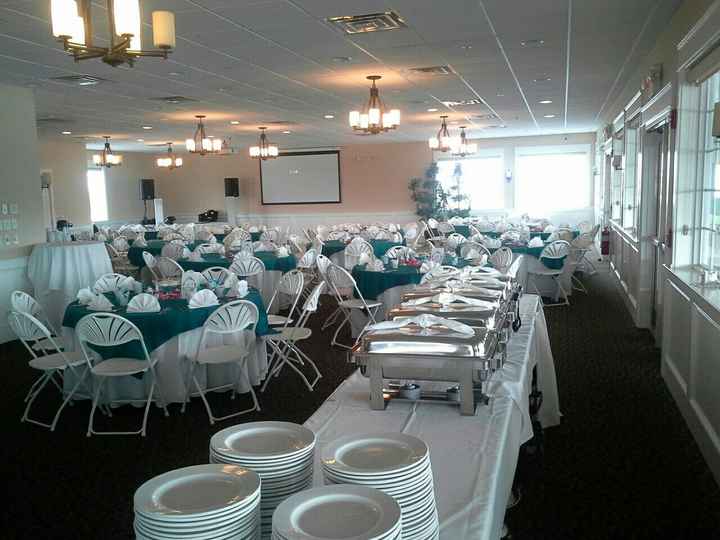 To rent or not to rent?