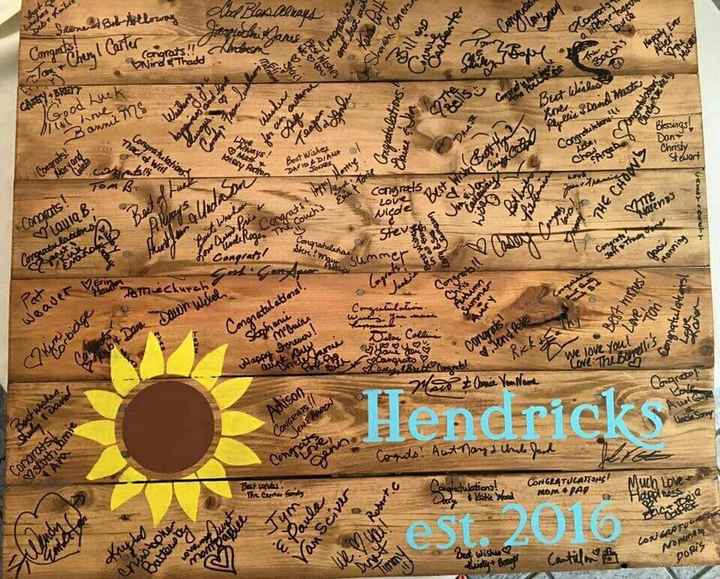 Alternative to traditional guestbook