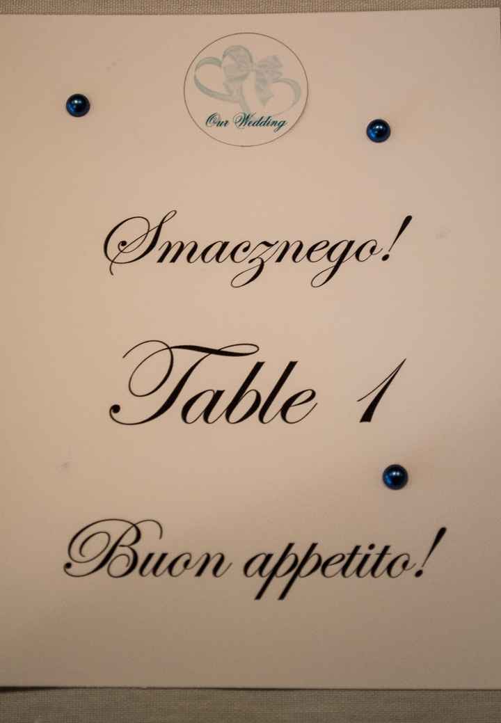 Let me see your table #'s!