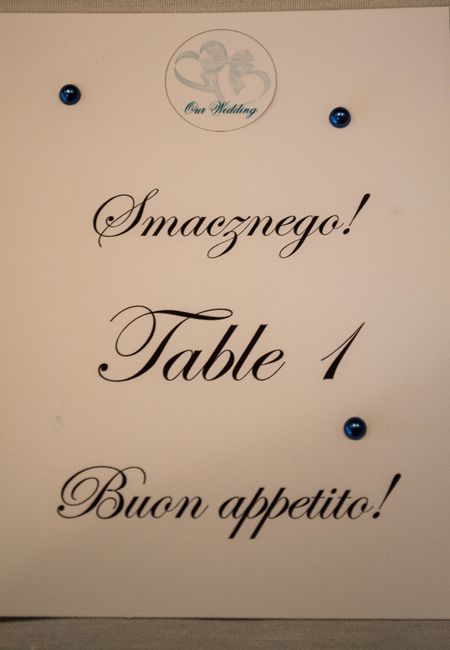 Table Numbers