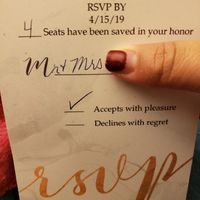 Invitations & rsvp - 1