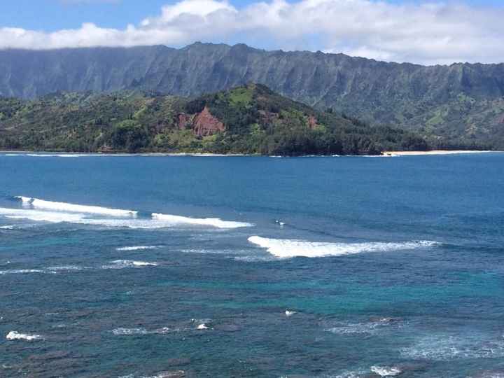 Kauai Hotel for Honeymoon