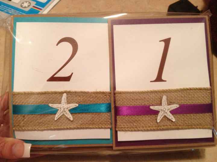 What are you doing for table numbers?