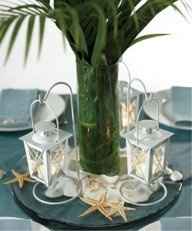 Which Centerpiece???