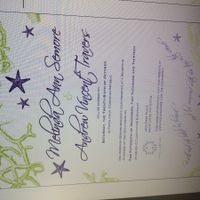 Destination wedding invitations