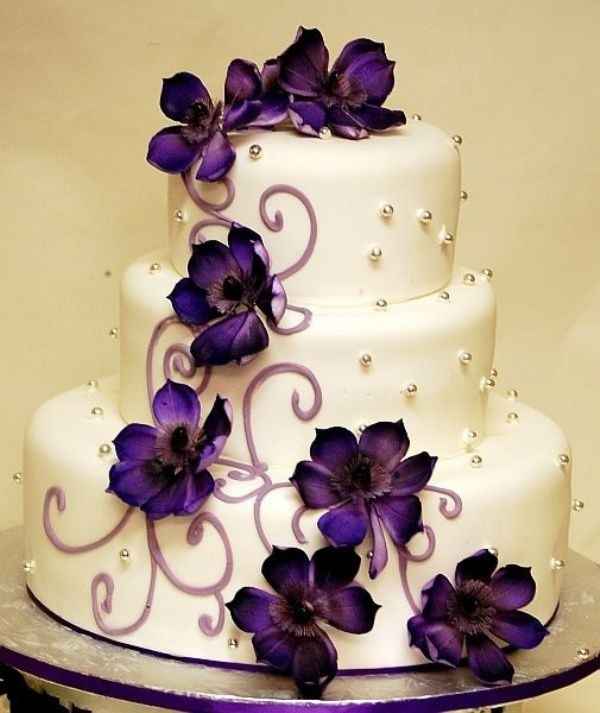 Cake pricing
