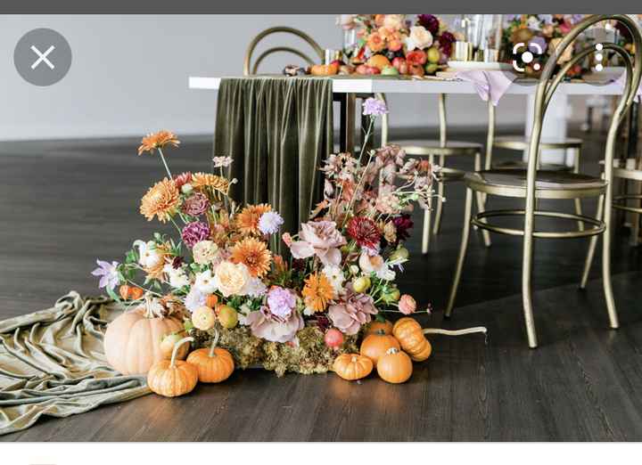 Need some decore inspo - 2