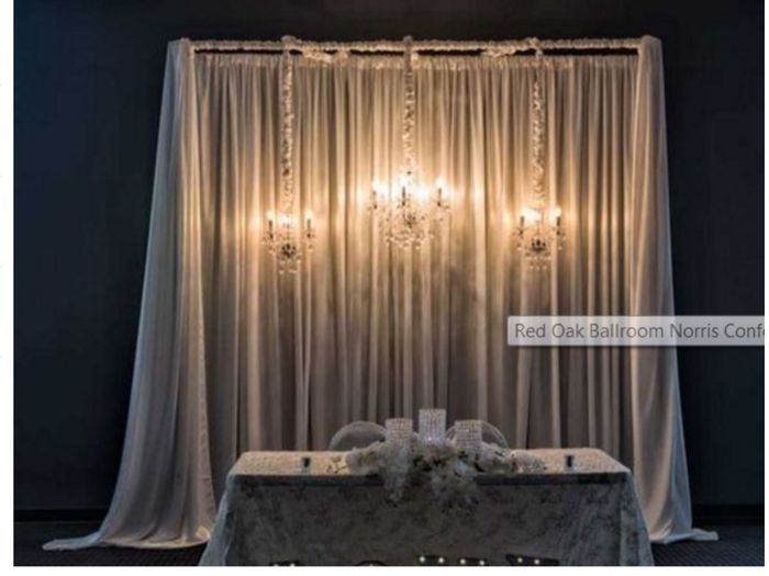 Backdrops at reception