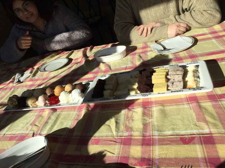 We’ve Got 🎂! - 1