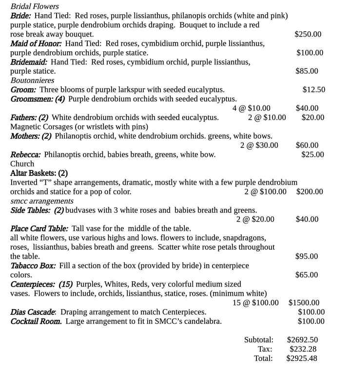 Did your florist provide you with mockups or specific quotes?