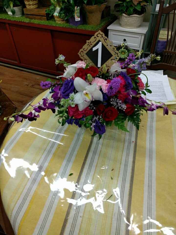 Ny brides what are you paying for flowers?