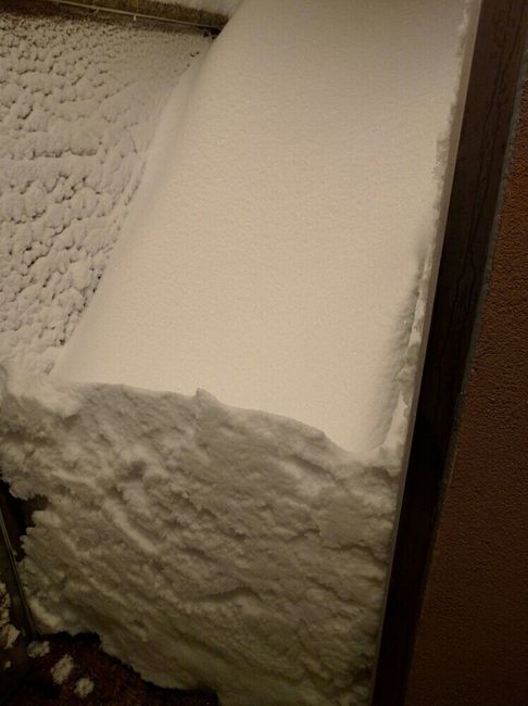East Coast!! Show me your snow pictures!