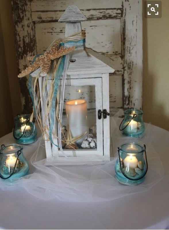 Craft help