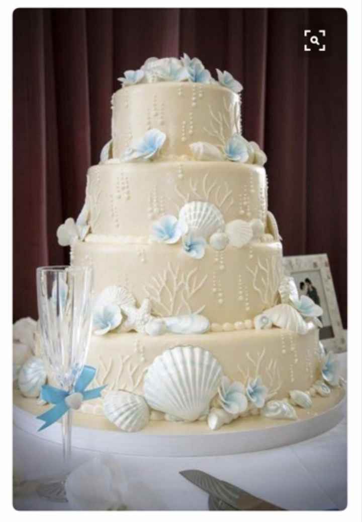 Show me your cake inspirations!