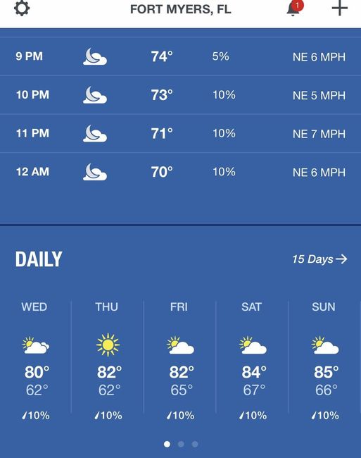 NWR: Crazy weather!!