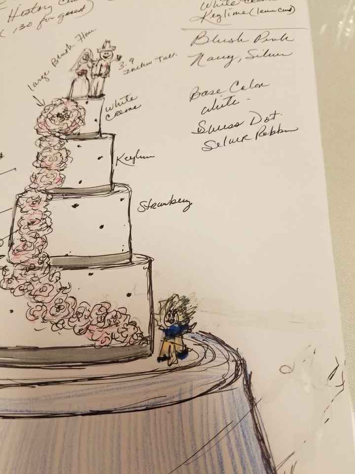 Cakes - 1