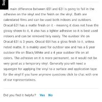 In search of place to buy transfer stickers - 1