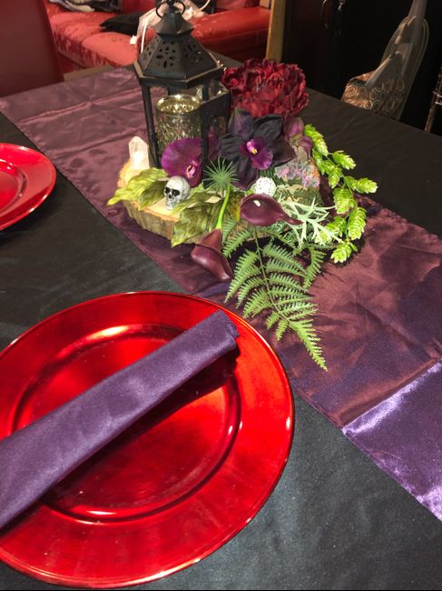 Need ideas for decor - 2