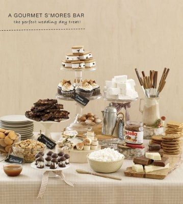 Ladies- lets see your CAKE/Dessert Inspiration.