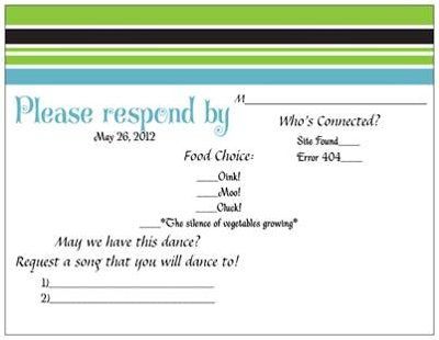 Ordered the STD, ect....