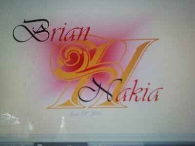 Need Your Opinion Ladies