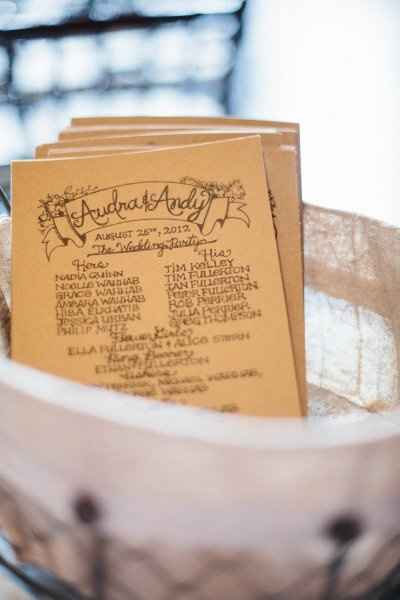 Need help with wording programs--best man won't be attending...