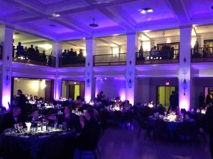 Let me see those venues! - 2