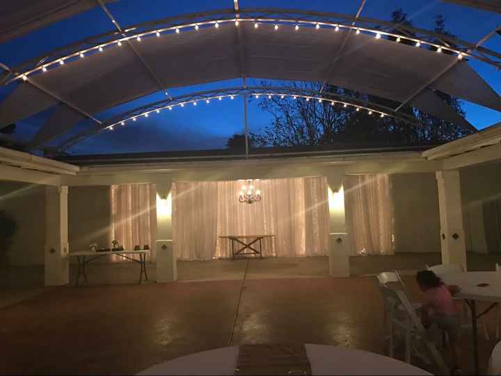 Show me your venues!