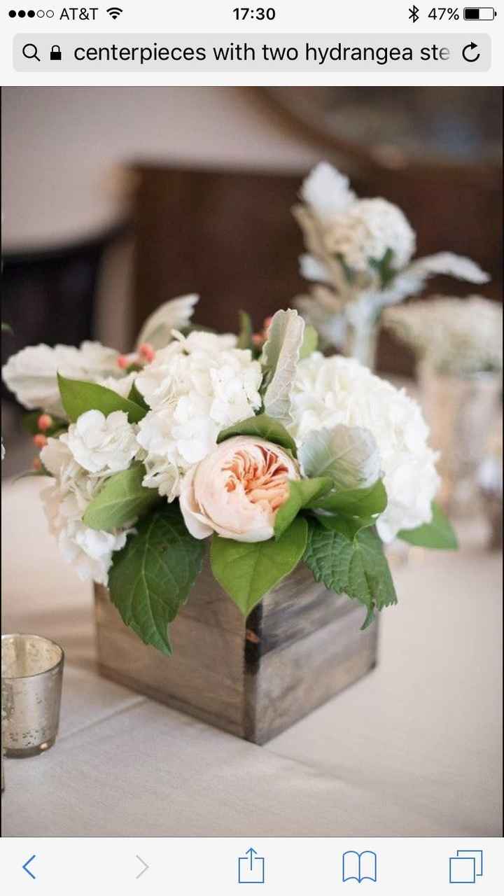 DIY flowerd